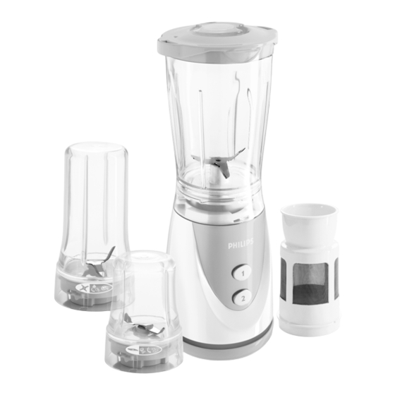 Philips HR2870 Bedienungsanleitung