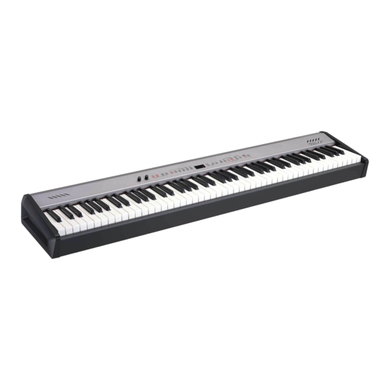 Roland FP Serie Handbücher