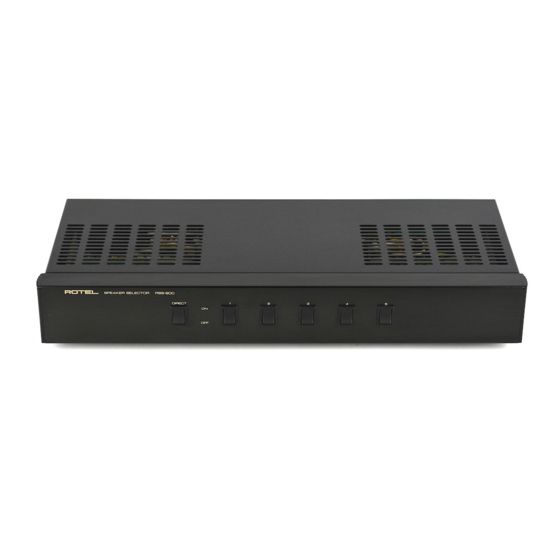 Rotel RSS-900 Bedienungsanleitung