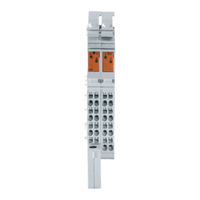 Bosch Rexroth R-IB IL CNT-PAC Anwendungsbeschreibung