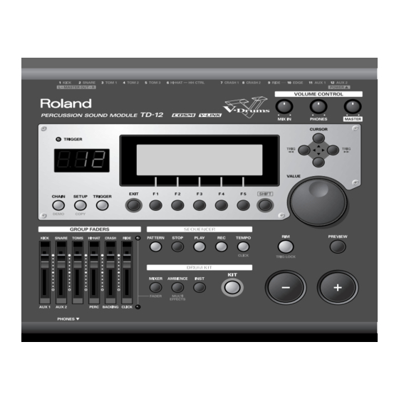 Roland V-Drums TD-12 Bedienungsanleitung