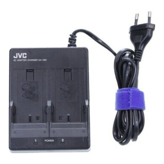 JVC AA-V80EG Bedienungsanleitung