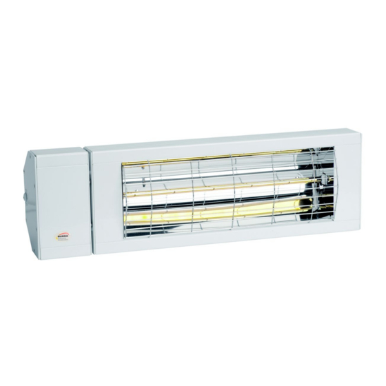 Burda SMART IP24 Anleitung Zum Austausch