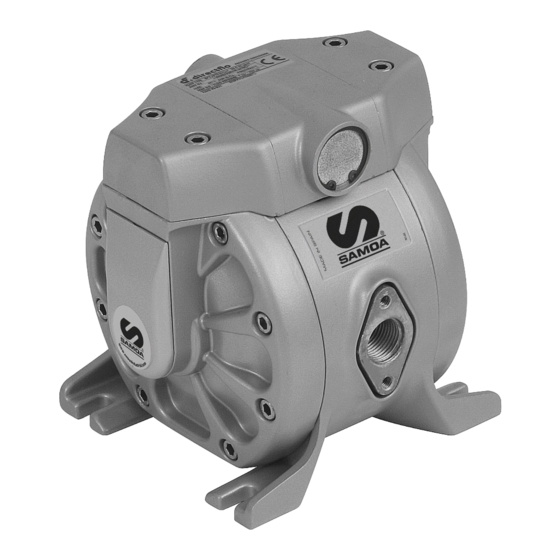 Samoa DC20 Non-Metallic ATEX Bedienungsanleitung
