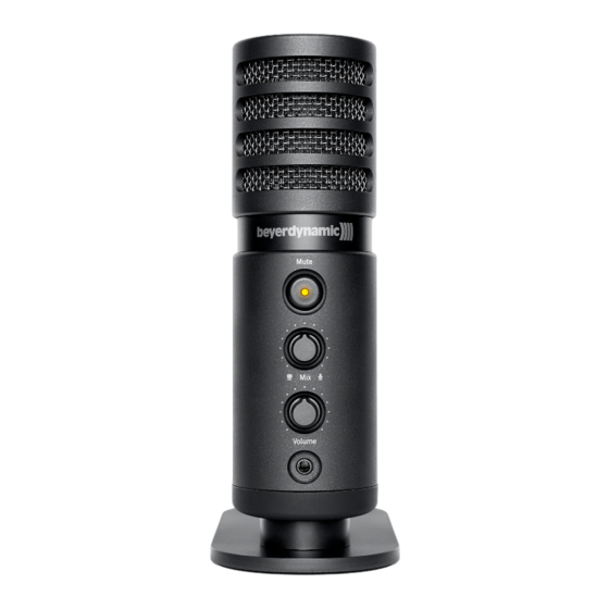 Beyerdynamic FOX Bedienungsanleitung
