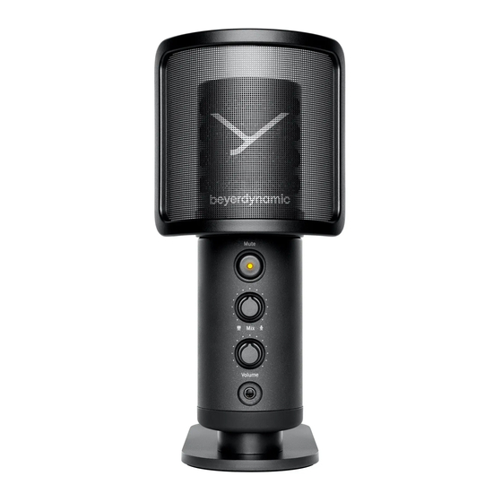 Beyerdynamic FOX Bedienungsanleitung