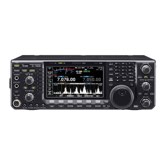 Icom IC-7600 Bedienungsanleitung