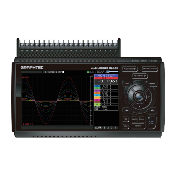 GRAPHTEC midi LOGGER GL840 Kurzanleitung