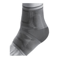 Sensiplast MALLEO-ACTIVE Gebrauchsanweisung