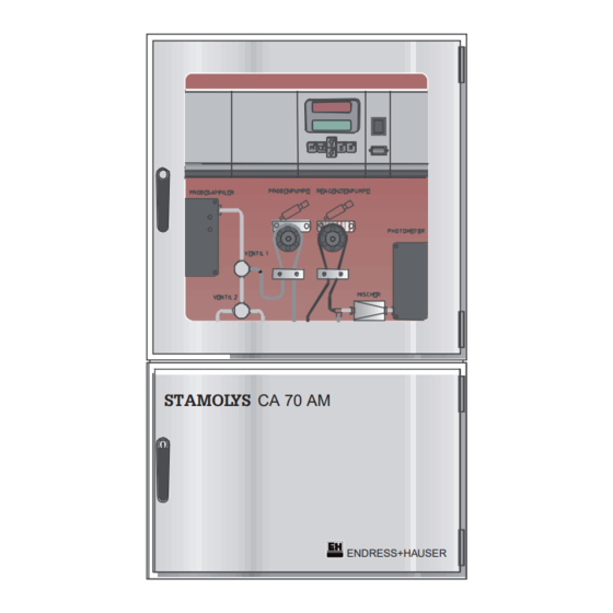 Endress+Hauser stamolys CA 70 AM Betriebsanleitung