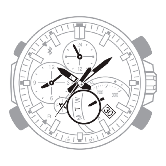 Casio 5419 Bedienerführung