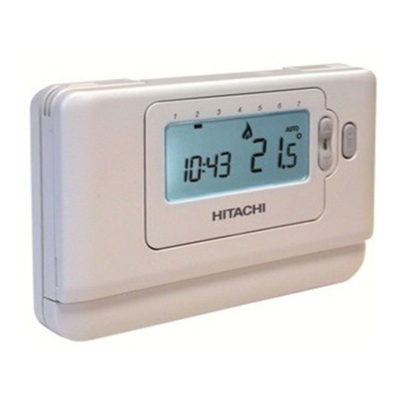 Hitachi ATW-RTU-3 Benutzerhandbuch