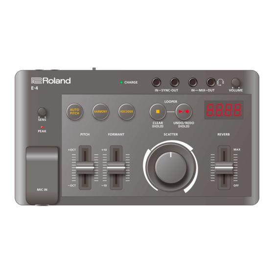 Roland E-4 Bedienungsanleitung