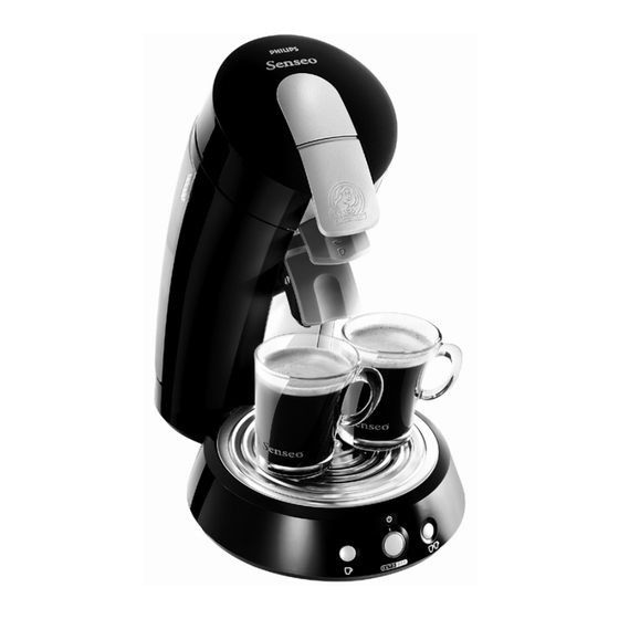 Philips HD7824 Benutzerhandbuch