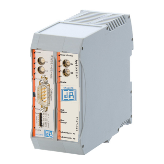 DEUTSCHMANN AUTOMATION UNIGATE CX-PROFINET 2Port Bedienerhandbuch
