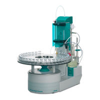 Metrohm 874 USB Oven Sample Processor Handbuch