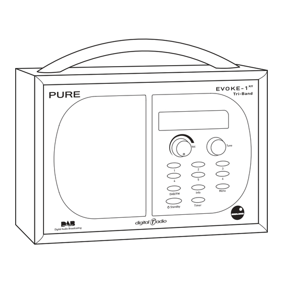 PURE EVOKE-1XT Tri-Band Kurzreferenz