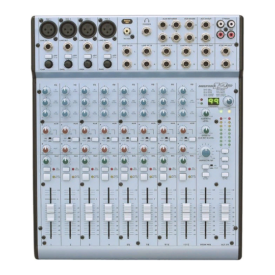 Alesis MultiMix 12 FX Bedienungsanleitung