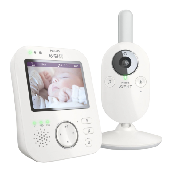 Philips Avent SCD630/26 Bedienungsanleitung