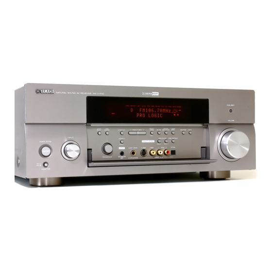 Yamaha RX-V1700 Bedienungsanleitung