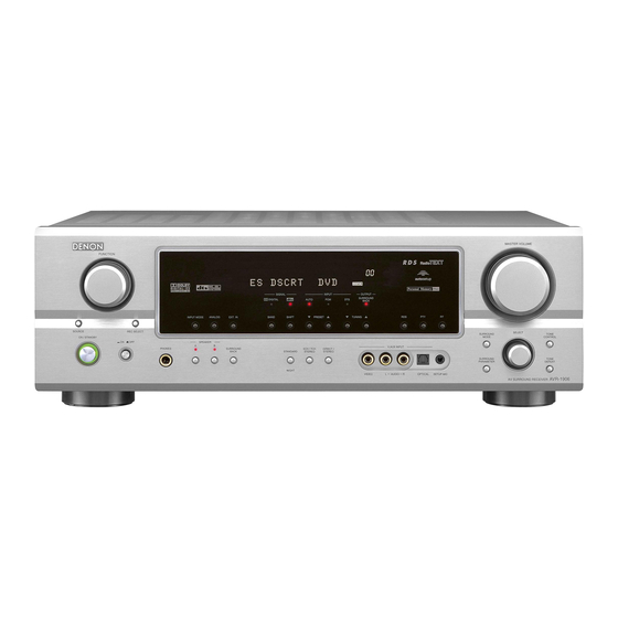 Denon AVR-1906 Bedienungsanleitung