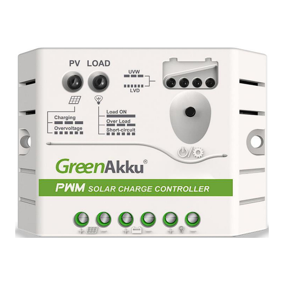 BOSSWERK GreenAkku PWM Serie Handbuch