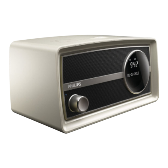 Philips ORT2300 Benutzerhandbuch