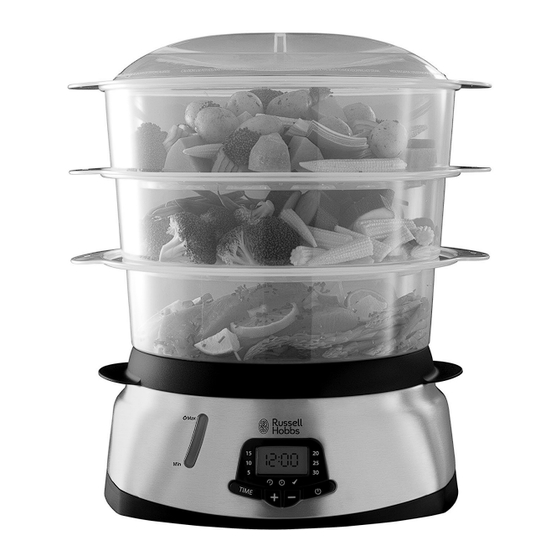 Russell Hobbs MaxiCook 23570-56 Bedienungsanleitung