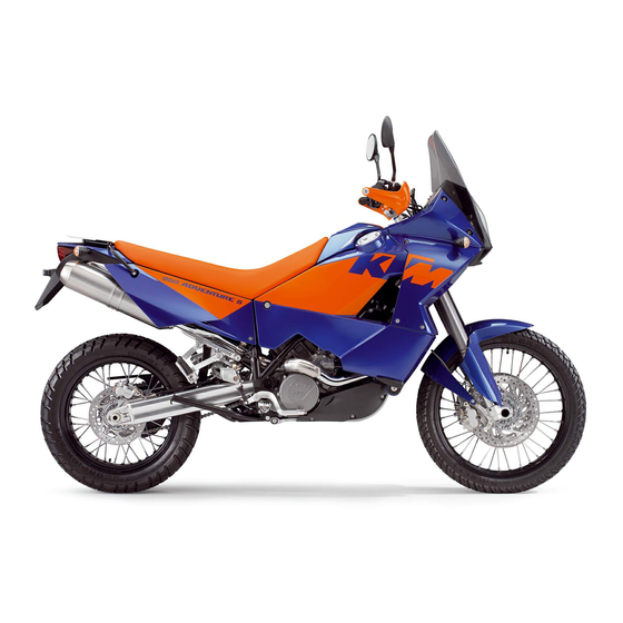 KTM 950 ADVENTURE Einbauanleitung