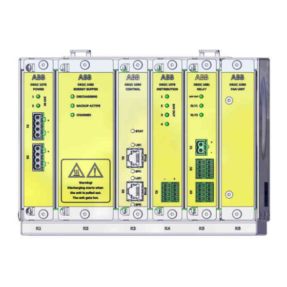ABB DSQC1092 Anwendungshandbuch