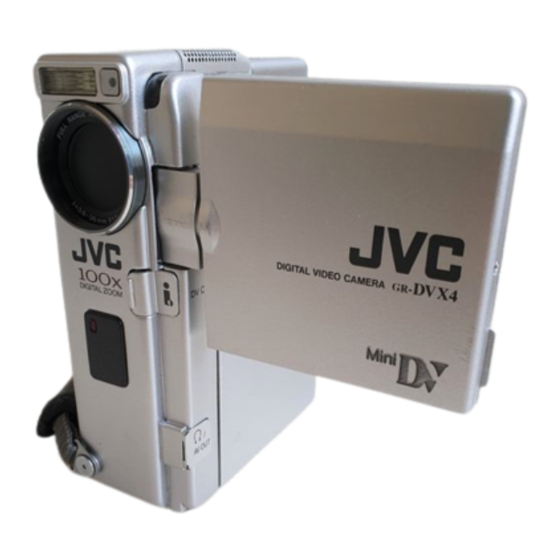 JVC GR-DVX4 Bedienungsanleitung