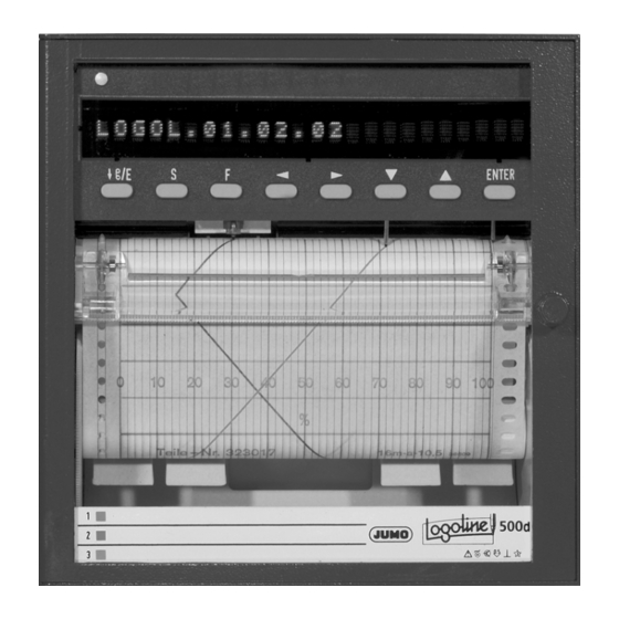 JUMO LOGOLINE 500d Betriebsanleitung