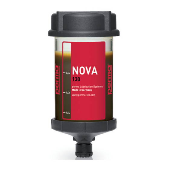 Perma NOVA 65 Betriebsanleitung