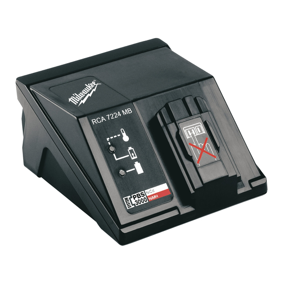 Milwaukee RCA 7224 MB Gebrauchsanleitung