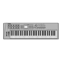 Yamaha CS2x Bedienungsanleitung