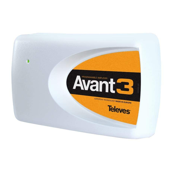 Televes AVANT3 Bedienungsanleitung