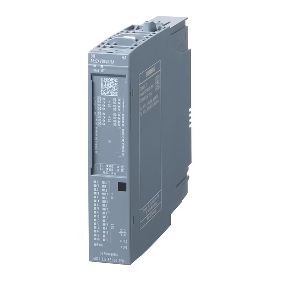 Siemens SIMATIC ET 200SP HA Gerätehandbuch