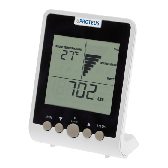 Proteus EcoMeter S Plus Installationsanleitung