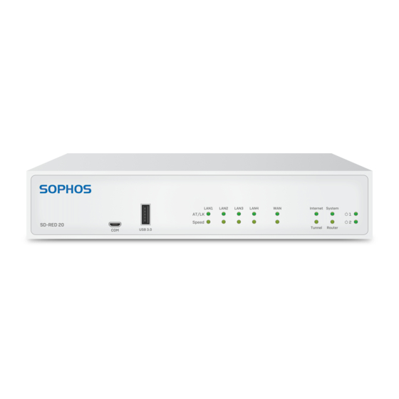 Sophos SD-RED 20 Kurzanleitung