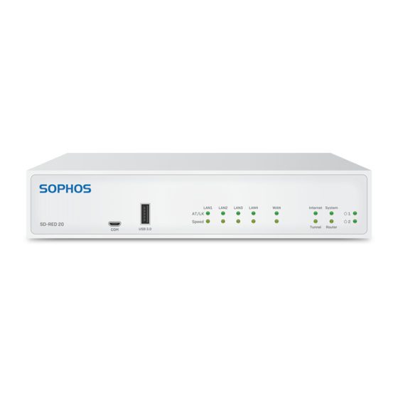 Sophos SD-RED 20 Schnellstartanleitung