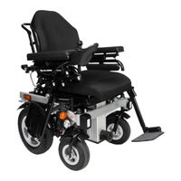 SKS Rehab Swiss VIVA Grand S Gebrauchsanleitung