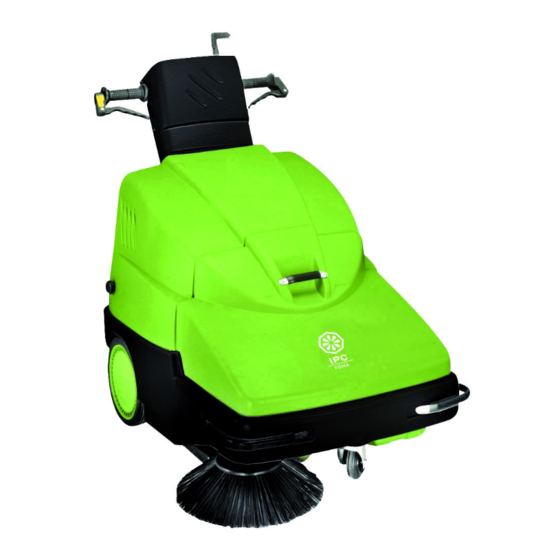 IPC 505 Bedienungsanleitung