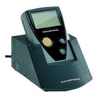 SwissPhone PSW900 Bedienungsanleitung