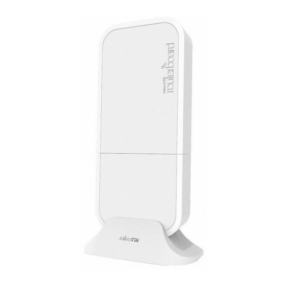 MikroTik RBwAPG-60ad Kurzanleitung