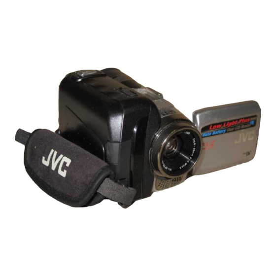 JVC GR-DF420 Bedienungsanleitung