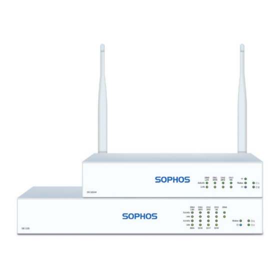 Sophos SG105 Kurzanleitung