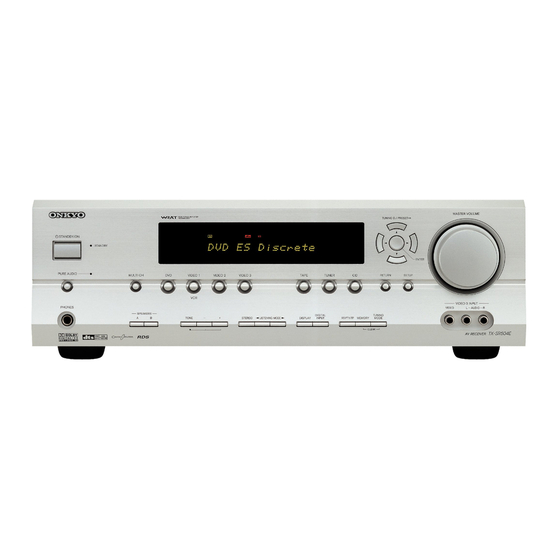 Onkyo TX-SR504E Bedienungsanleitung