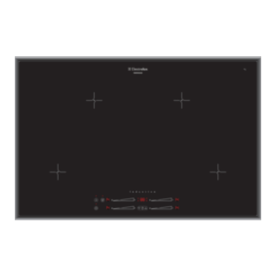 Electrolux GK78TSICN Benutzerinformation