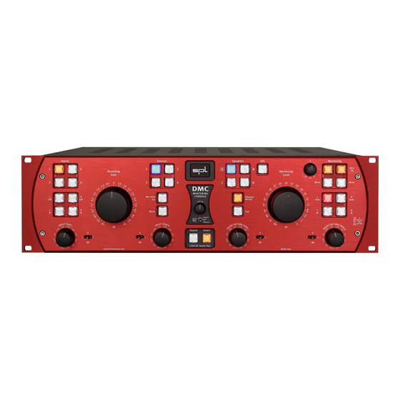 SPL DMC Mastering Console 1690 Handbuch