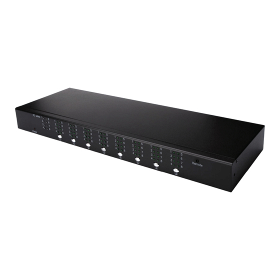 Digitus DS-48102 Benutzerhandbuch